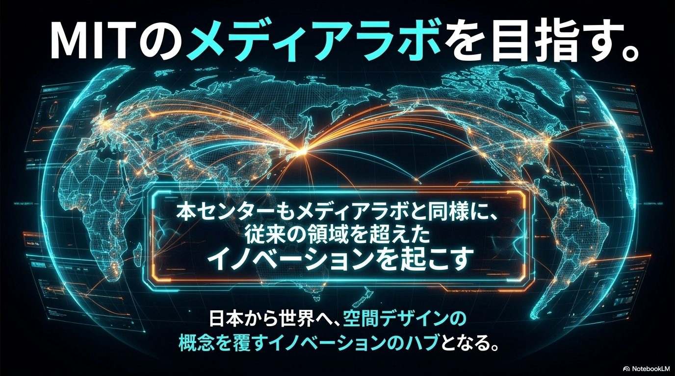 MITメディアラボを目指すビジョン